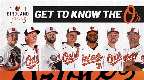 baltimore orioles roster 2006
